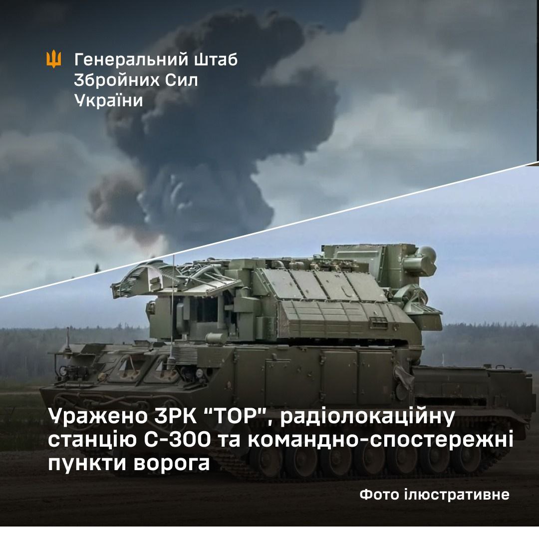 Уразили комплекс "ТОР", РЛС С-300 та не тільки: Генштаб розкрив повний список цілей РФ